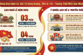 THÔNG BÁO: NGHĨ LỄ GIỖ TỔ HÙNG VƯƠNG 30/4 VÀ 1/4